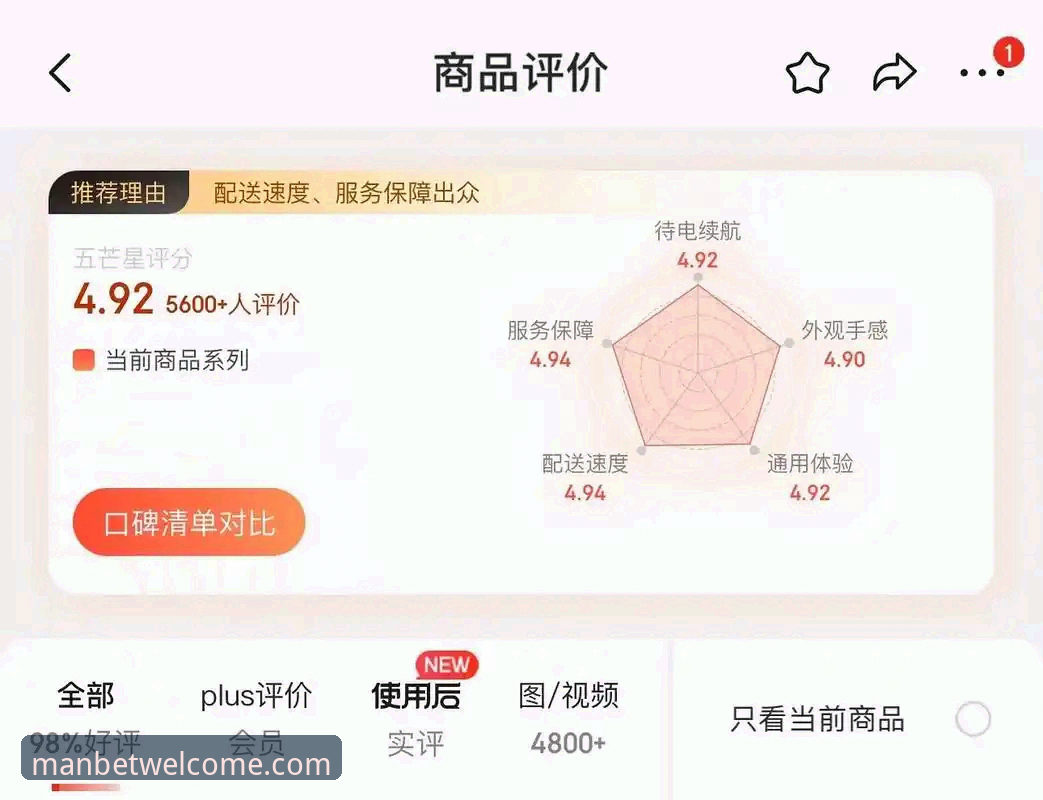 manbet网页版 资深用户亲测:万博体育平台2025新版使用心得与实战经验分享
