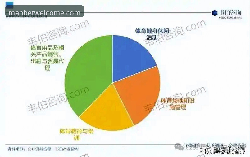 万博体育平台2025版深度评测：从manbet娱乐攻略看行业变革趋势